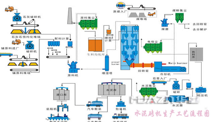 黑龍江水泥磚機(jī)