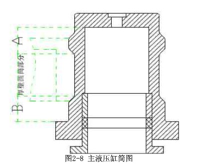 主液壓缸簡圖