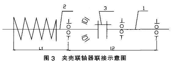 夾殼聯(lián)軸器聯(lián)接示意圖