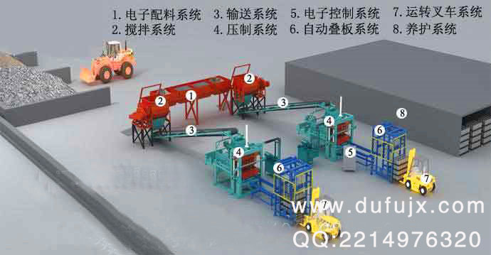 建筑垃圾制磚機(jī)生產(chǎn)工藝